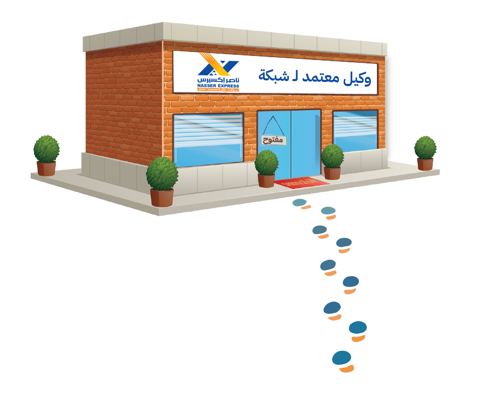 التحويلات المالية الخارجية